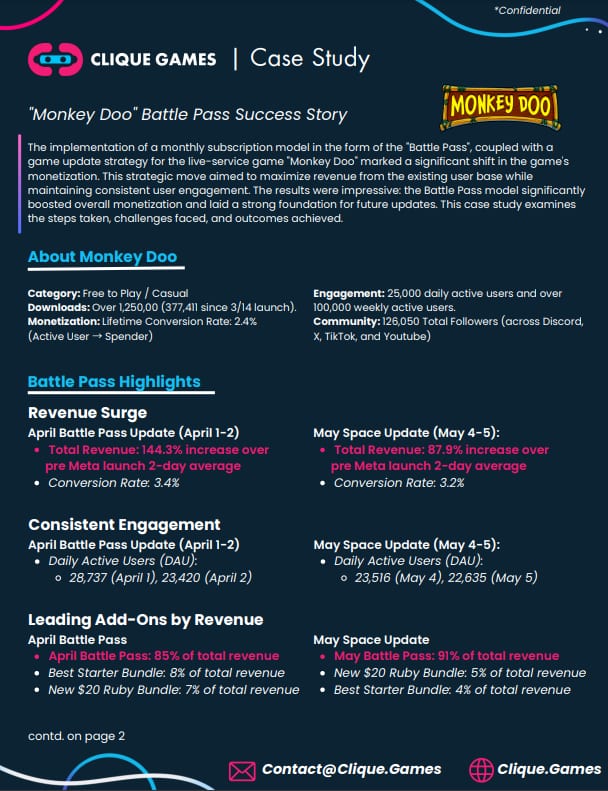 First page of the Clique Games case study PDF on the Monkey Doo Battle Pass