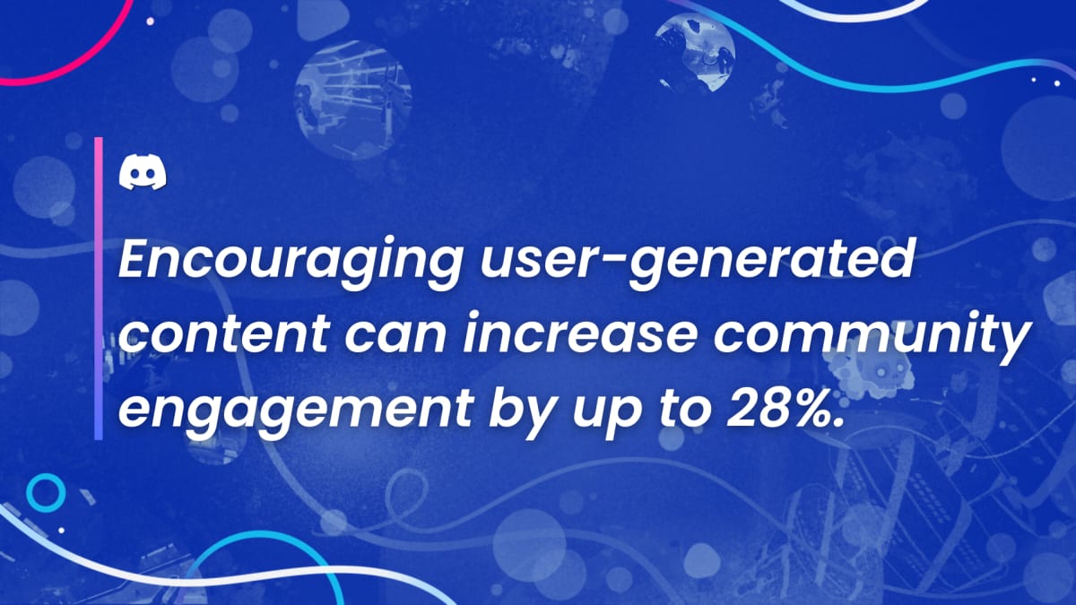 Discord stat card: Encouraging user-generated content can increase community engagement by up to 28%