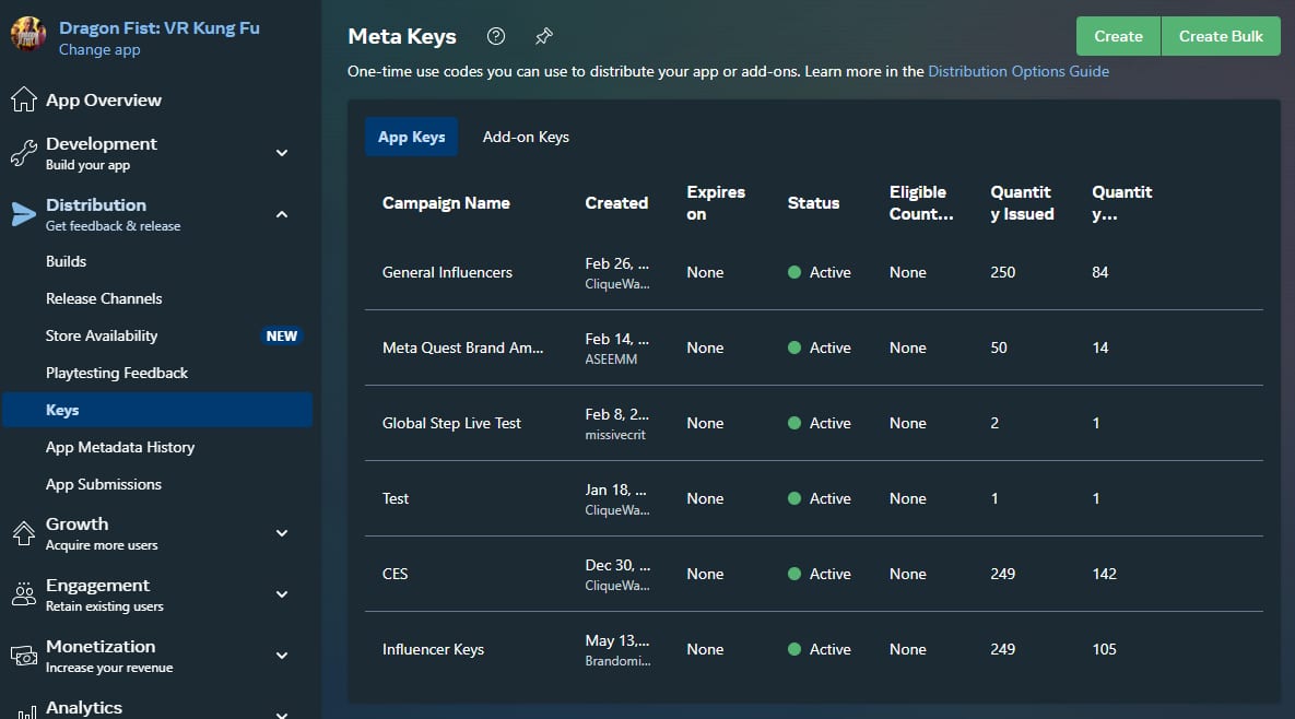 Meta Keys tab with active campaigns such as General Influencers, CES, and Influencer Keys and their issued and claimed counts