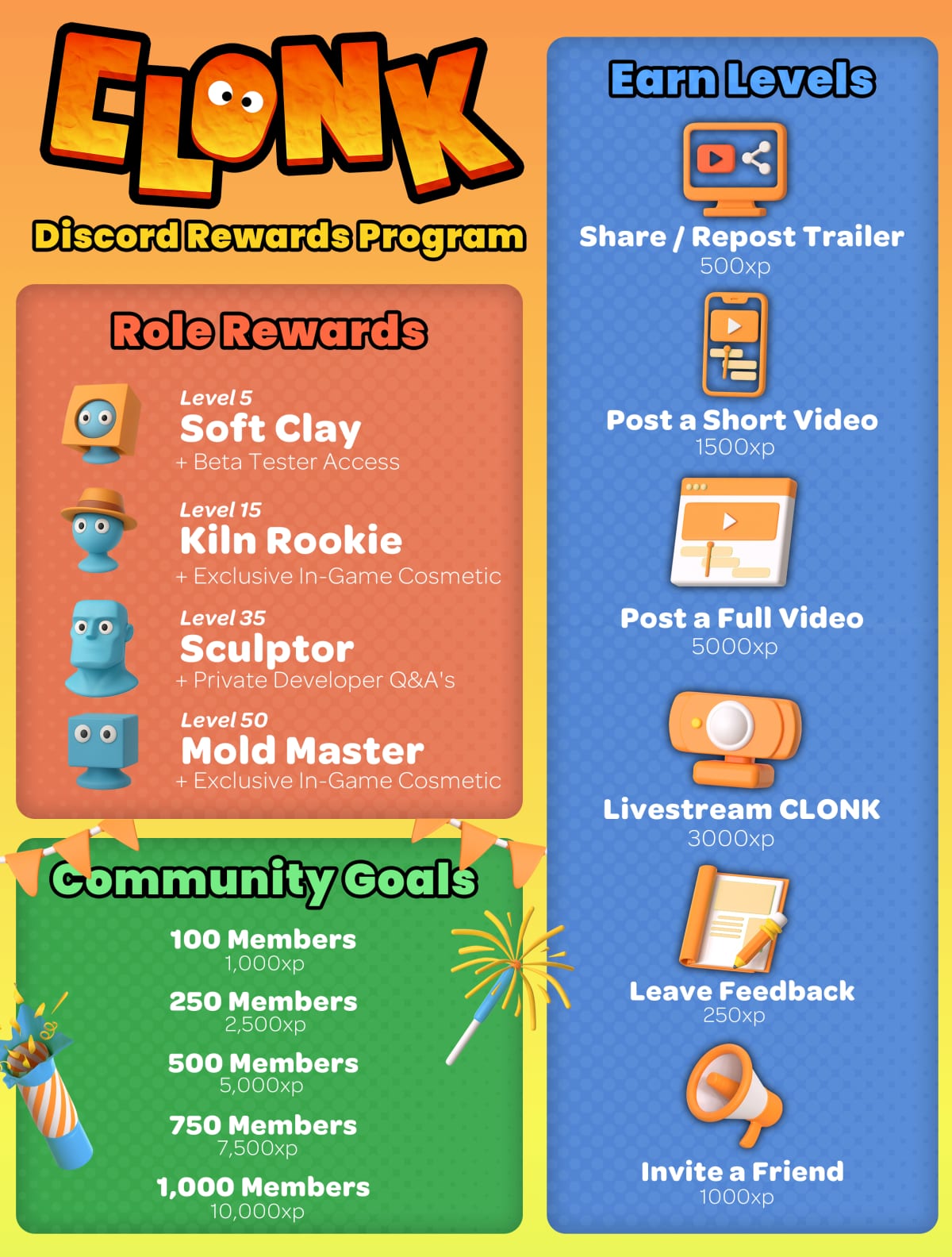 Clonk Discord Rewards Program infographic: role rewards from Soft Clay to Mold Master, XP tasks, and member goals