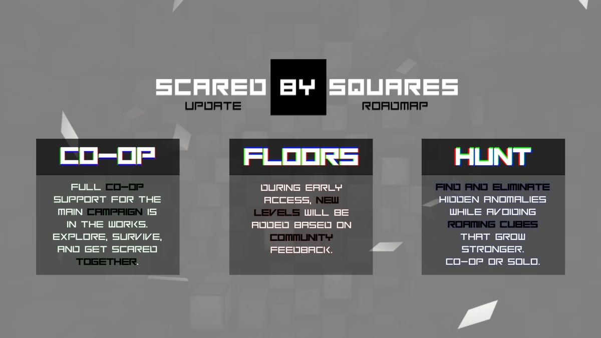 Scared By Squares update roadmap: Co-Op support, more Floors during early access, and Anomaly Hunt mode